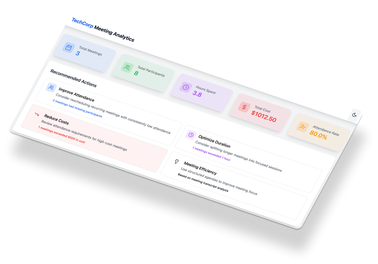 MeetSmart Analytics Dashboard